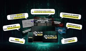 Global Macro Bootcamp Pro – Morpheus Education